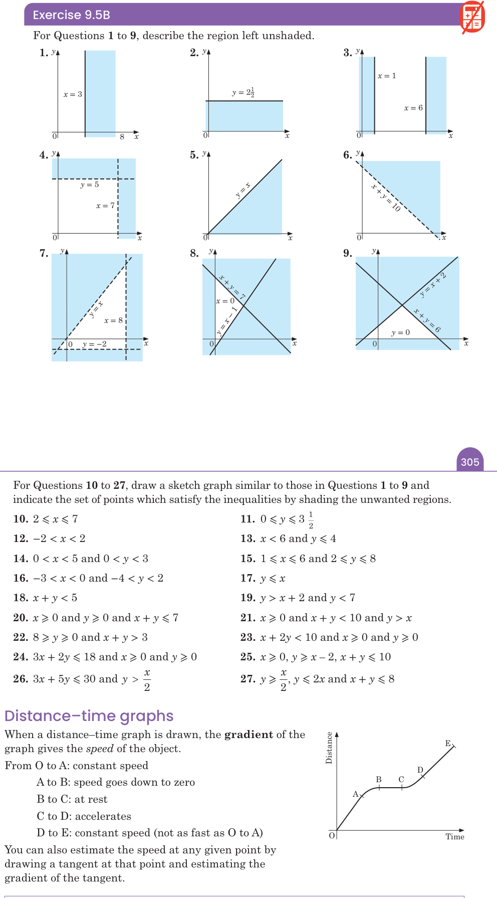 Exercise 9.5B