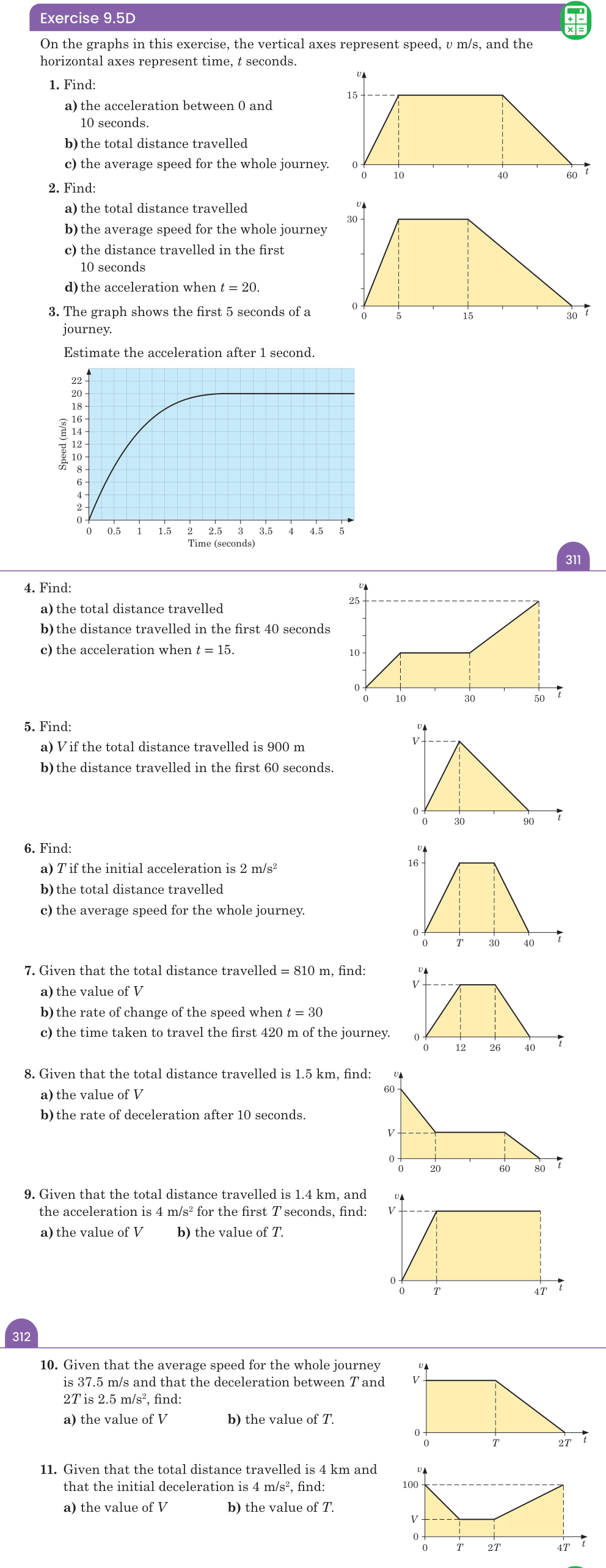 Exercise 9.5D