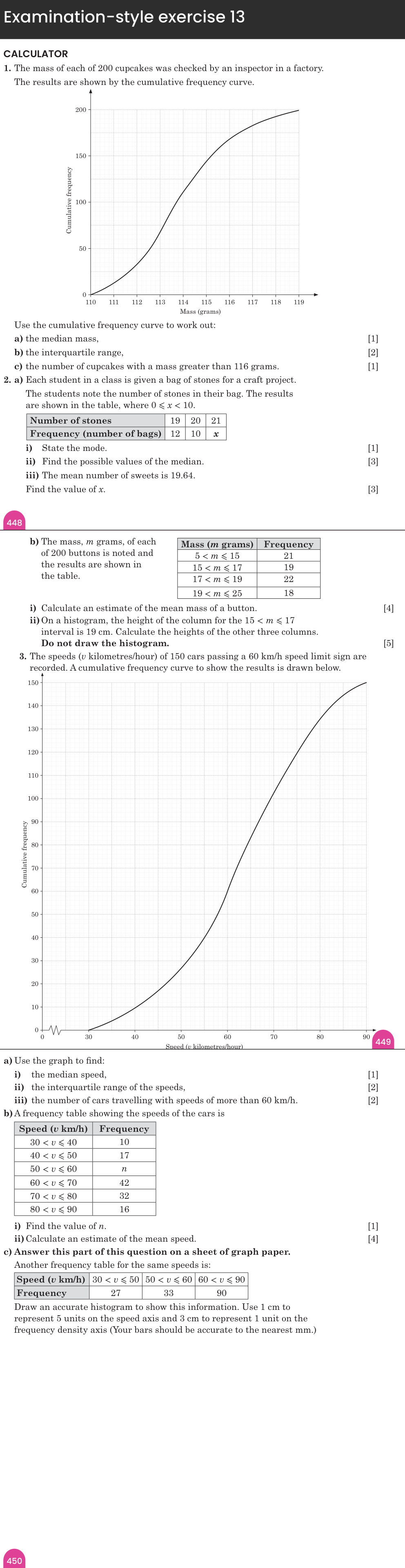 Examination-style exercise 13