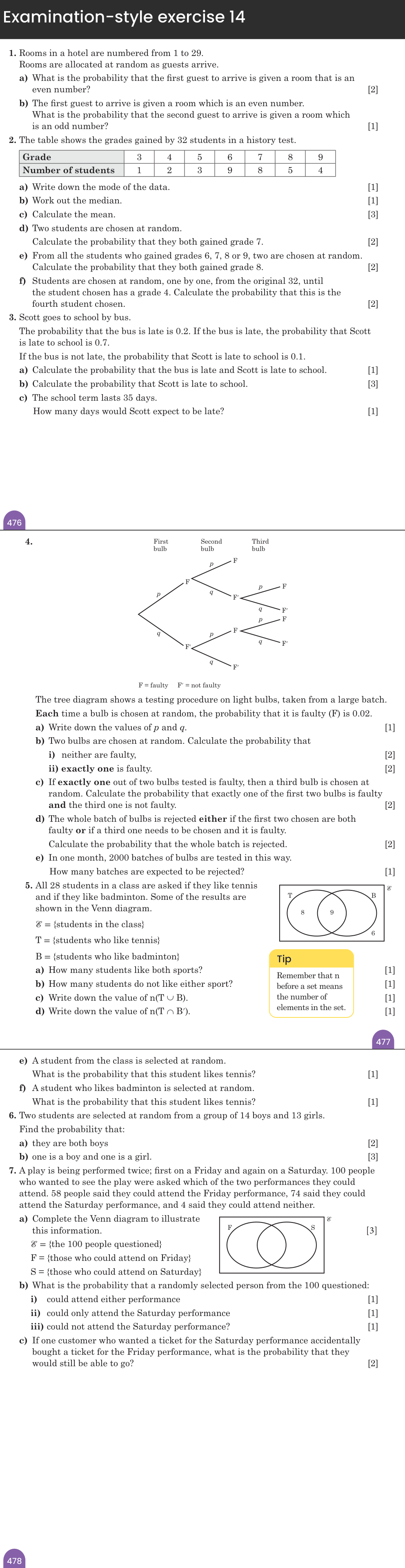 Examination-style exercise 14
