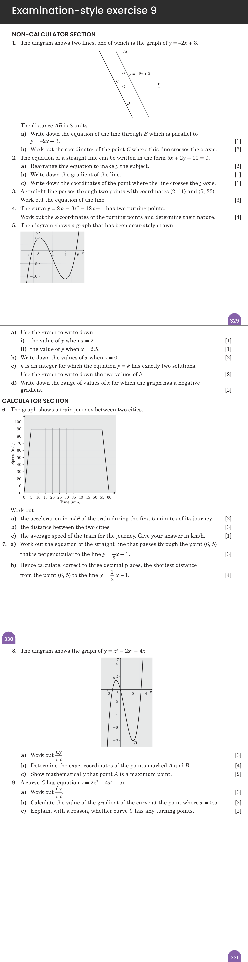 Examination-style exercise 9