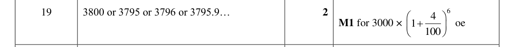 Mark scheme