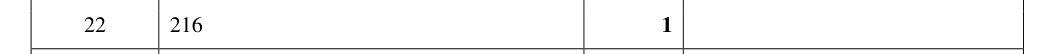 Mark scheme