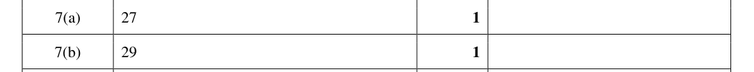 Mark scheme