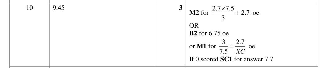 Mark scheme