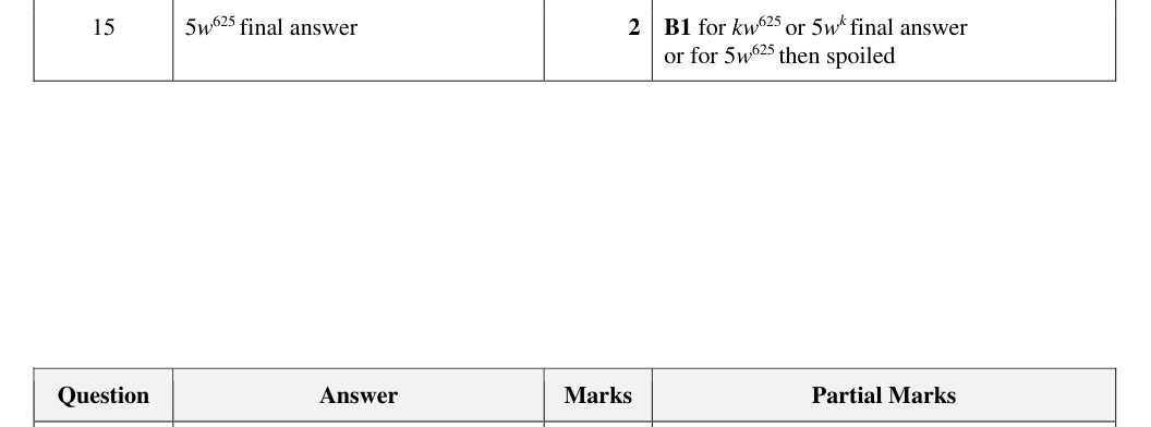 Mark scheme