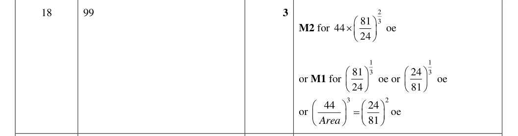 Mark scheme
