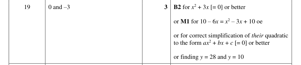 Mark scheme