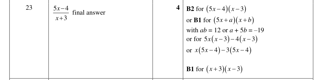 Mark scheme