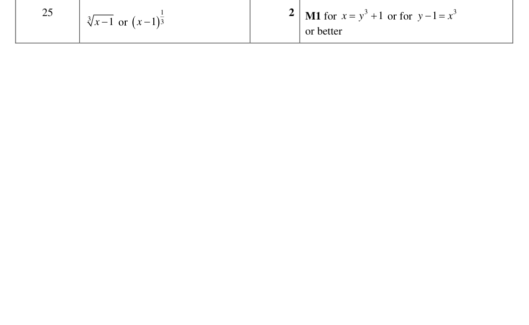 Mark scheme