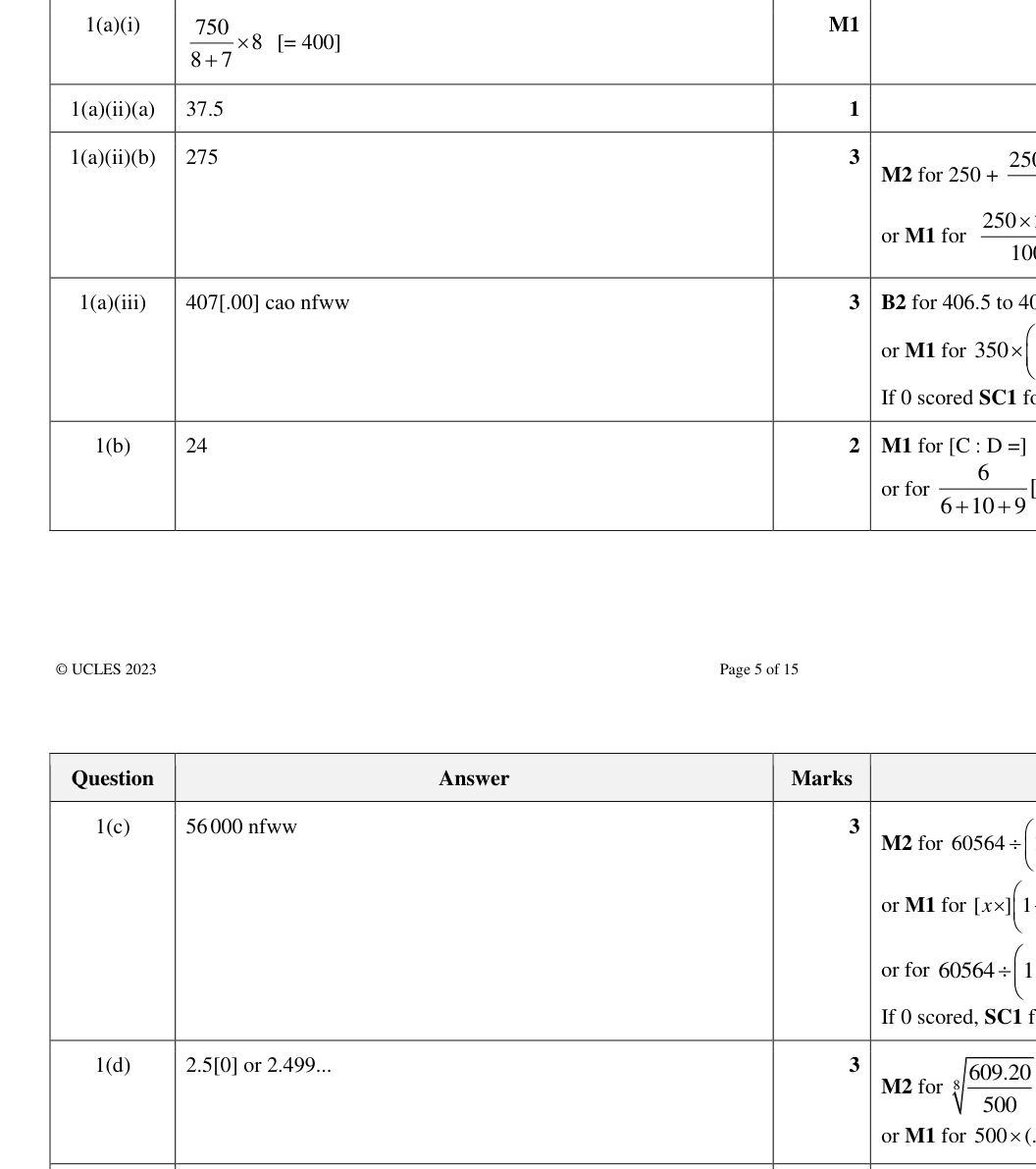Mark scheme