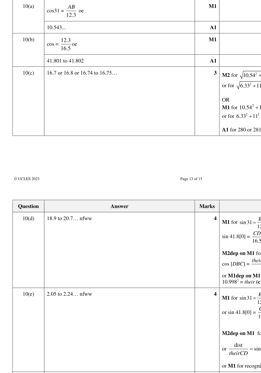 Mark scheme