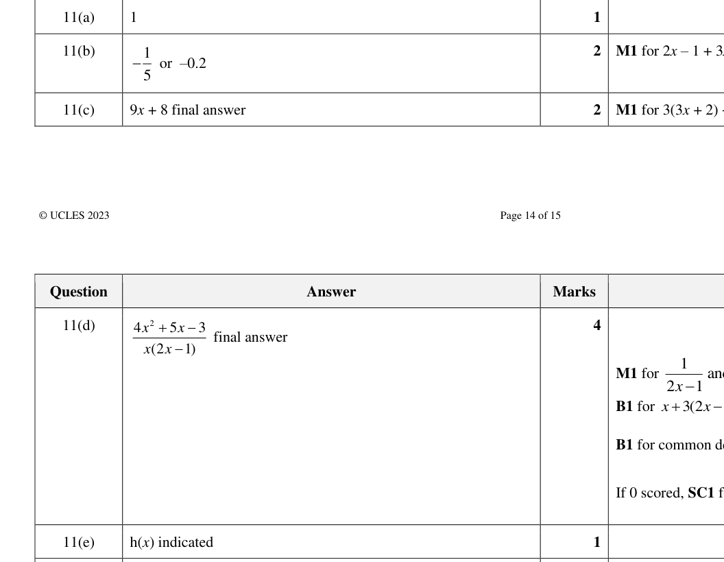 Mark scheme