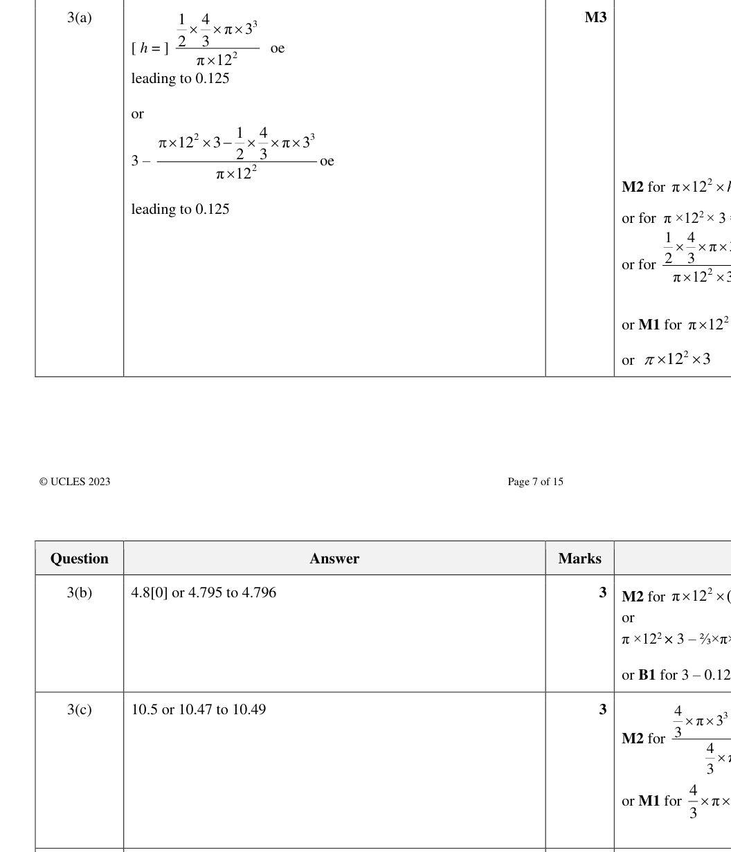 Mark scheme