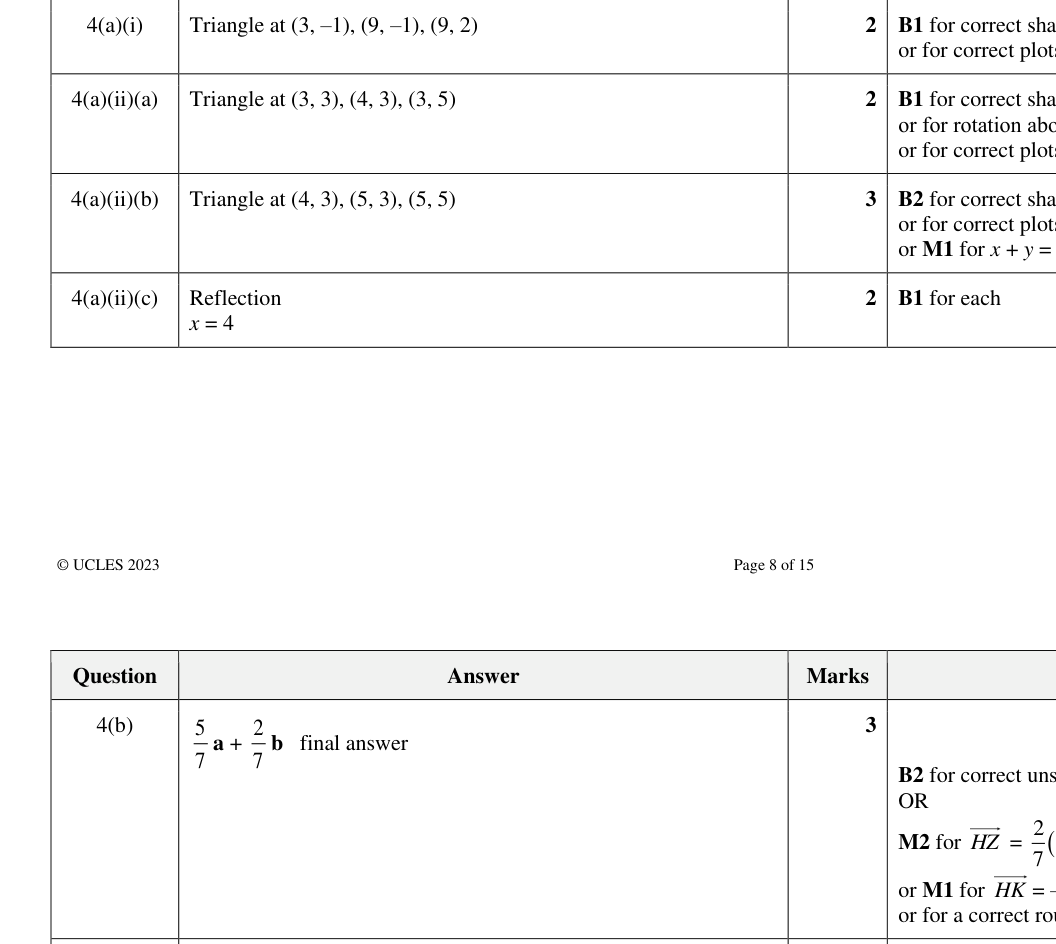 Mark scheme