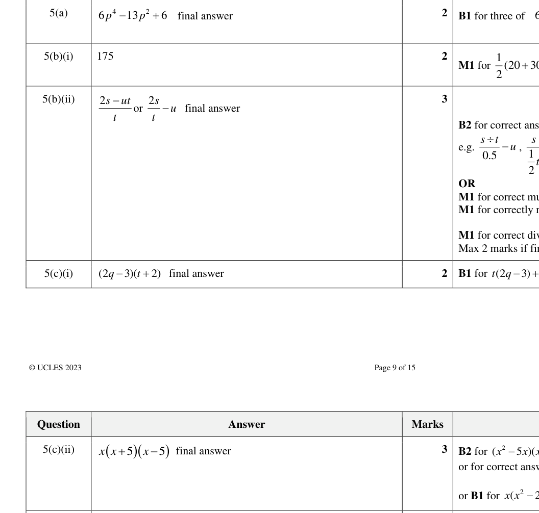 Mark scheme