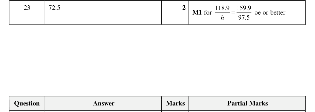 Mark scheme