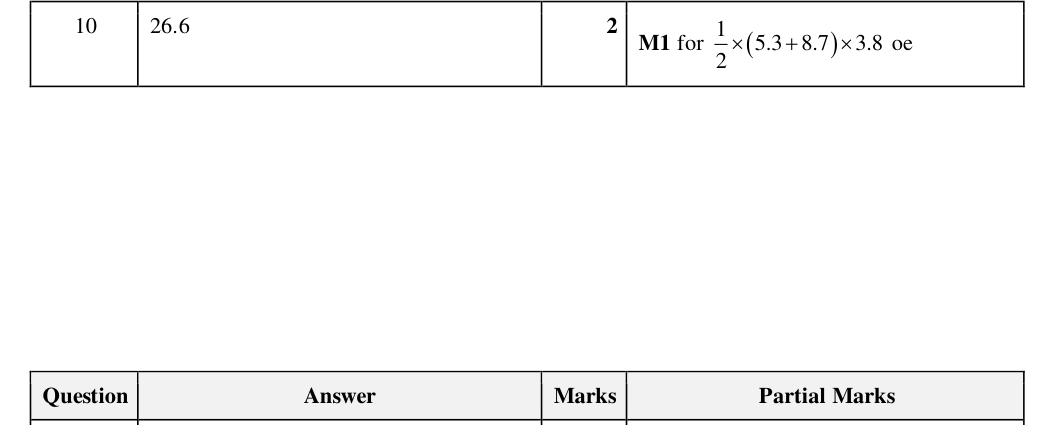 Mark scheme