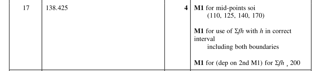 Mark scheme