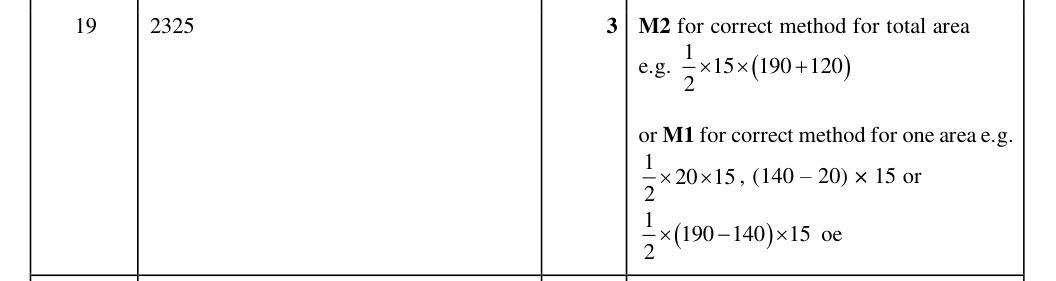 Mark scheme