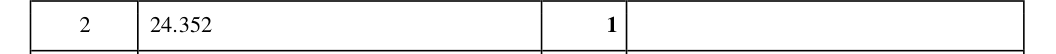 Mark scheme