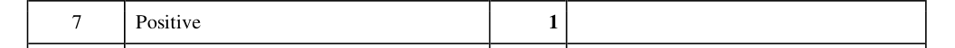 Mark scheme