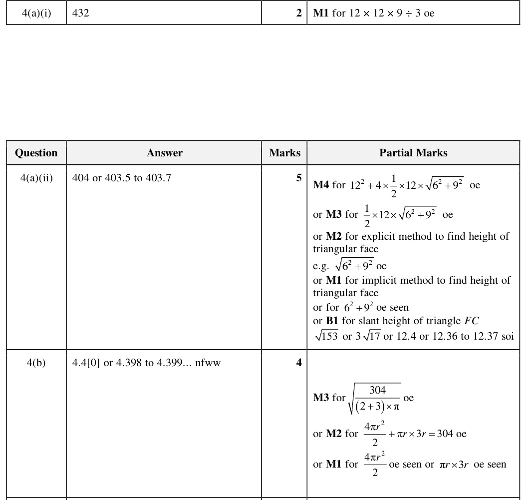 Mark scheme