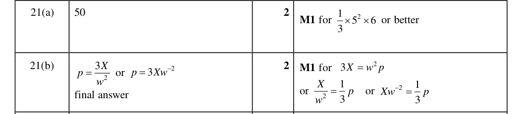 Mark scheme