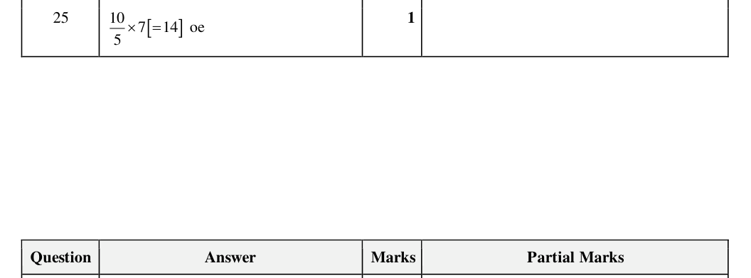 Mark scheme