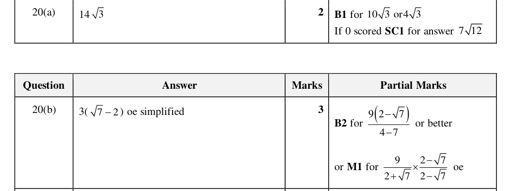 Mark scheme