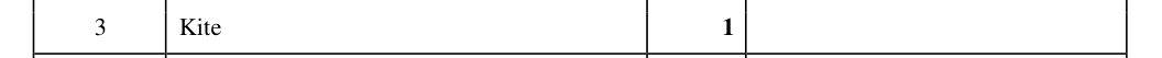 Mark scheme