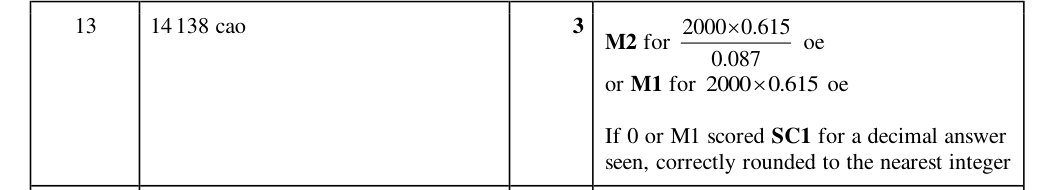 Mark scheme