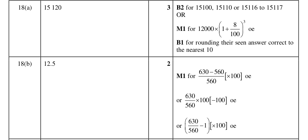 Mark scheme