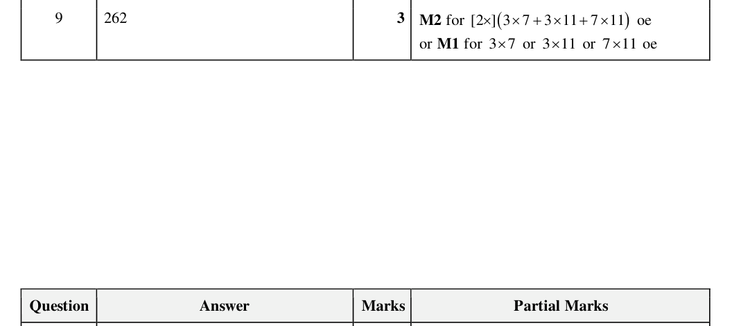 Mark scheme