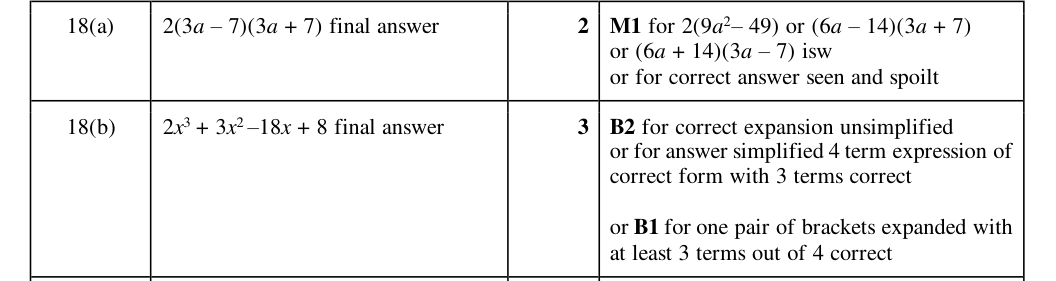 Mark scheme