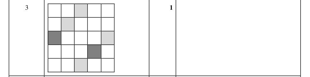Mark scheme