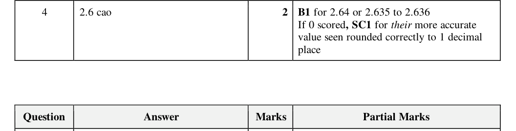 Mark scheme