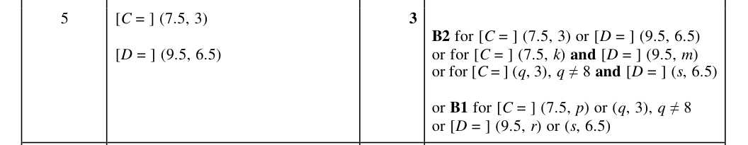 Mark scheme