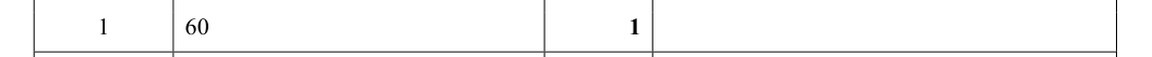 Mark scheme