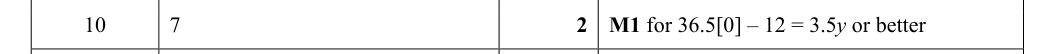 Mark scheme