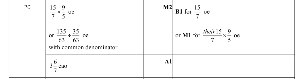 Mark scheme