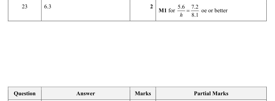 Mark scheme