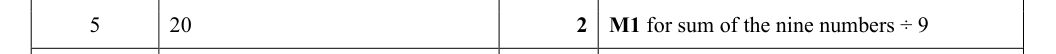 Mark scheme