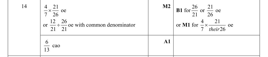 Mark scheme