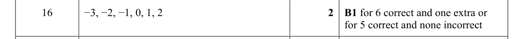 Mark scheme