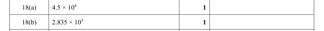 Mark scheme