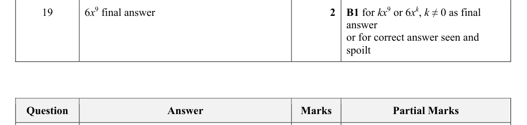 Mark scheme