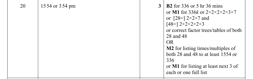Mark scheme