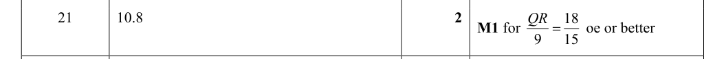Mark scheme