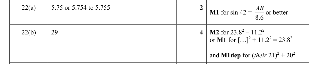 Mark scheme